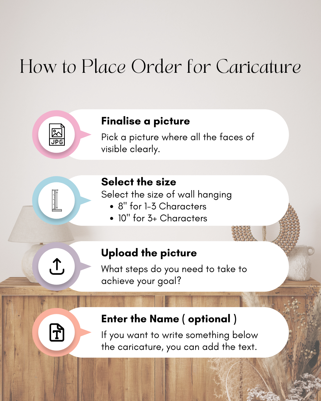 Personalised Caricature Wall Art - Single