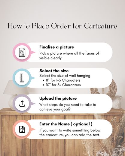 Personalised Caricature Wall Art - Single